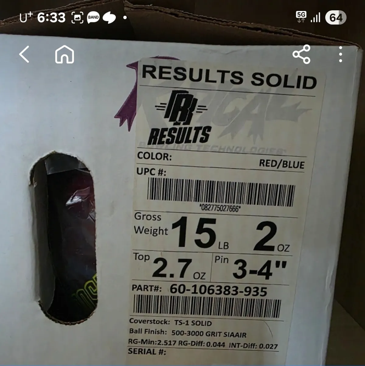 results