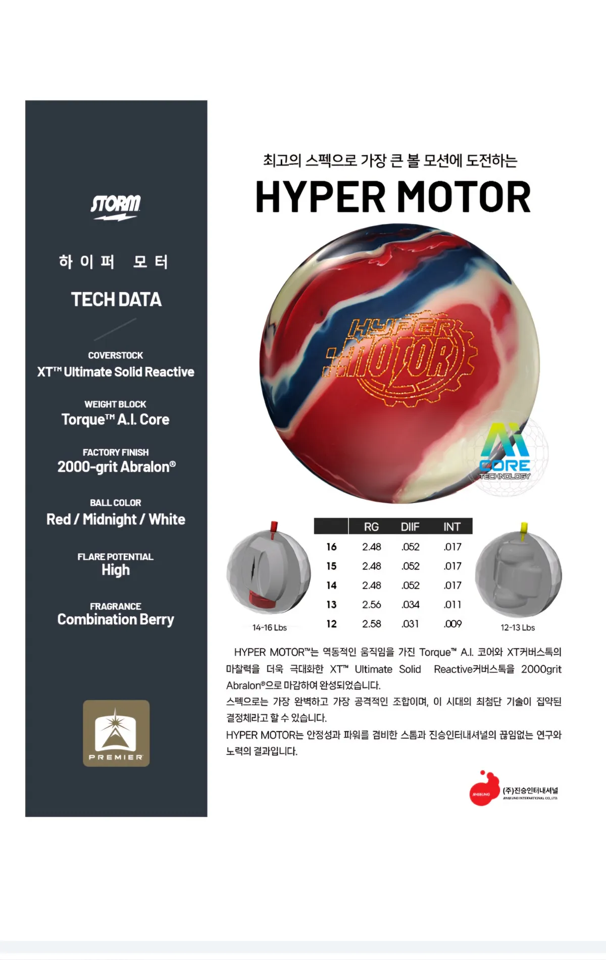 스톰 하이퍼모터 15P(새상품)