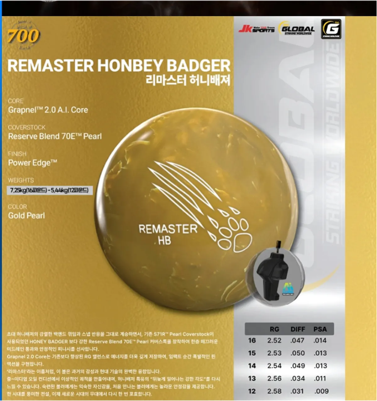 허니뱃져 리마스터