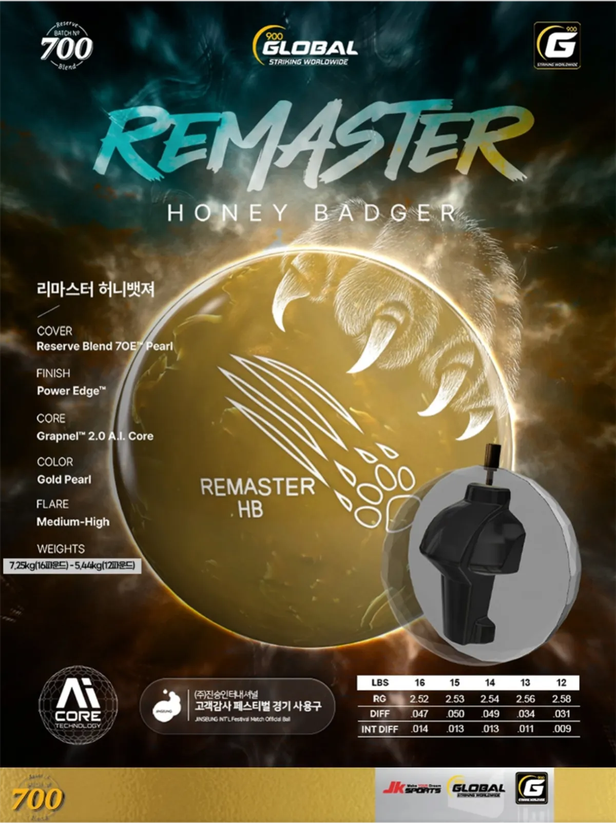 허니뱃져 리마스터