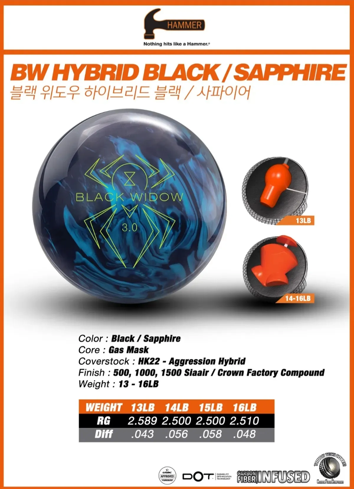 (구매글)블랙위도우 사파이어 13~14p 삽니다