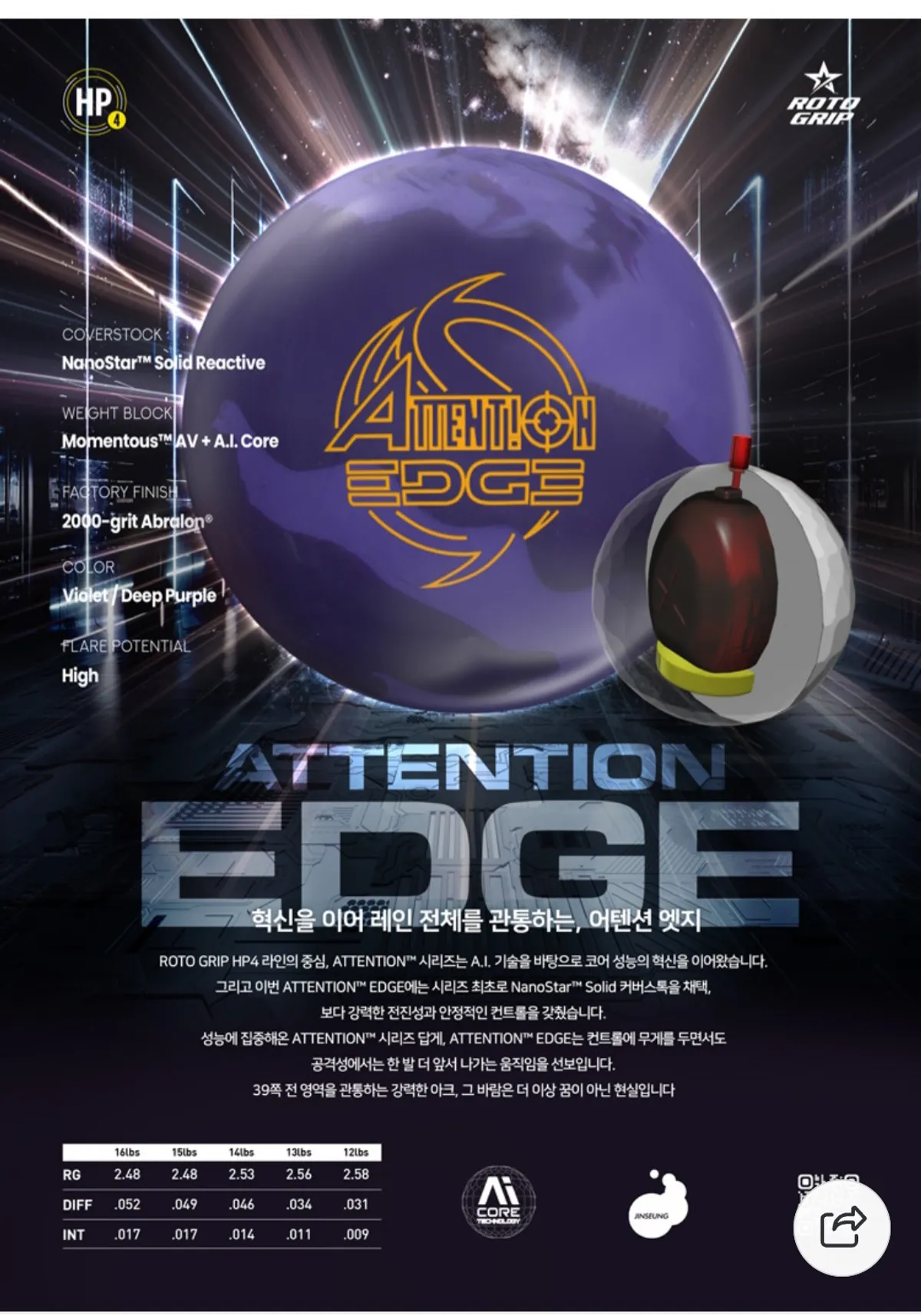 어텐션엣지 15p 로또그립